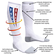 TXG Pro Compression Sock Features