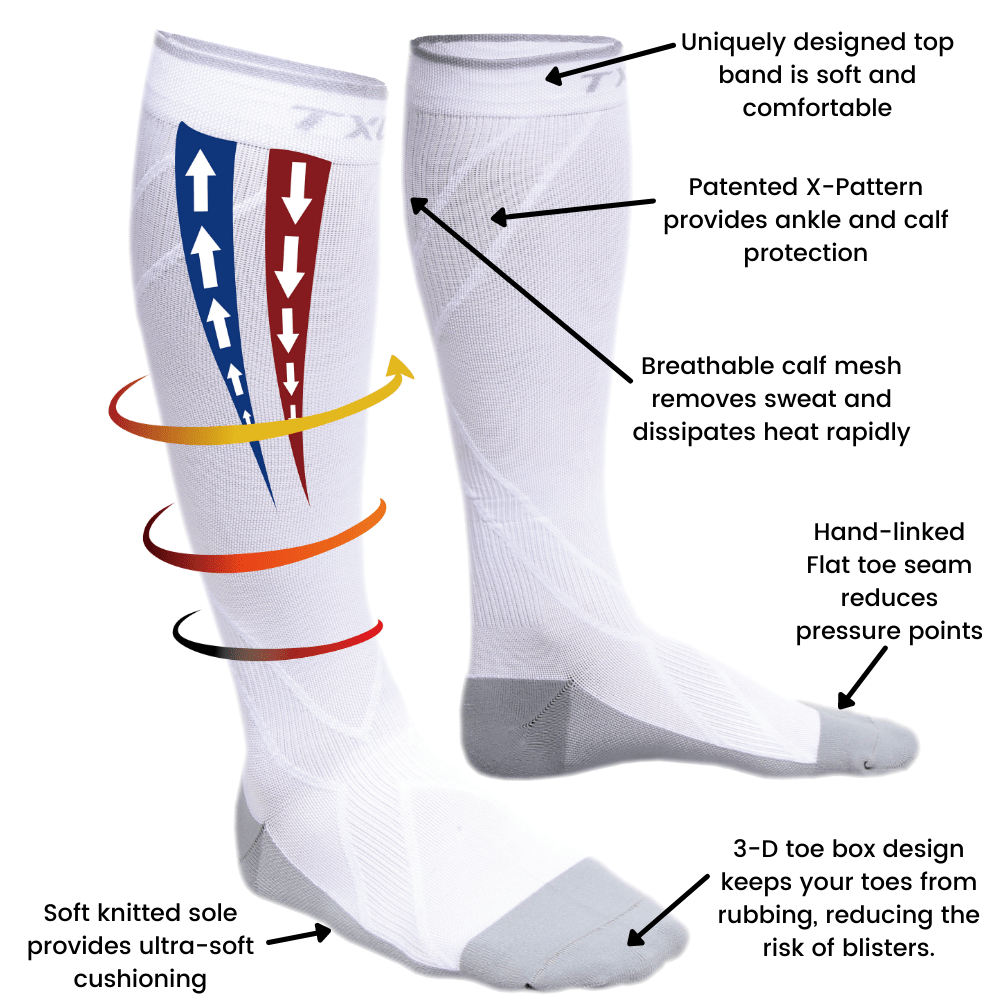 TXG Pro Compression Sock Features