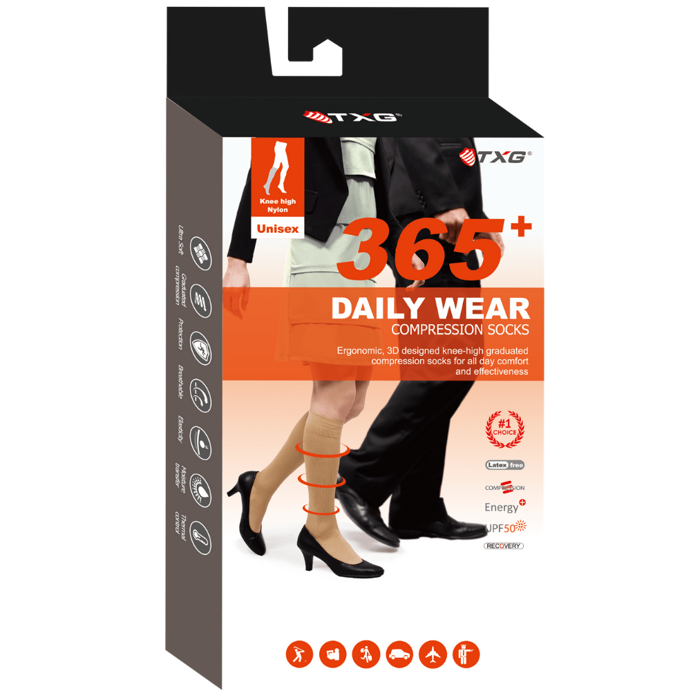 TXG Medical compression socks packaging