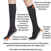 TXG sheer support knee high stockings design features