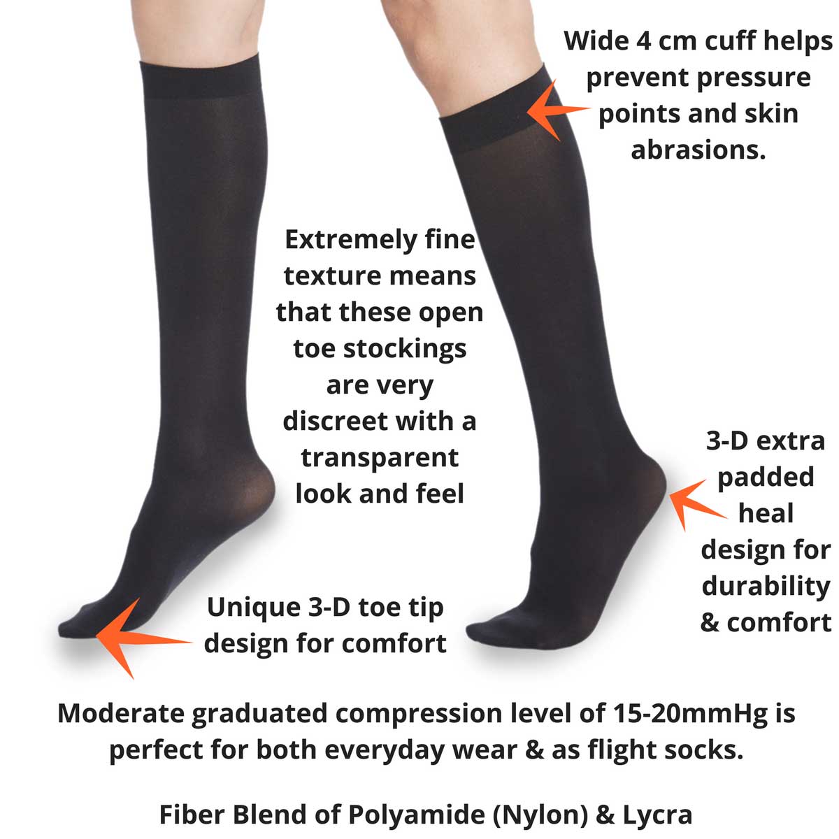 Sheer Compression Stockings - Knee High  TXG – TXG Australia Compression  Wear